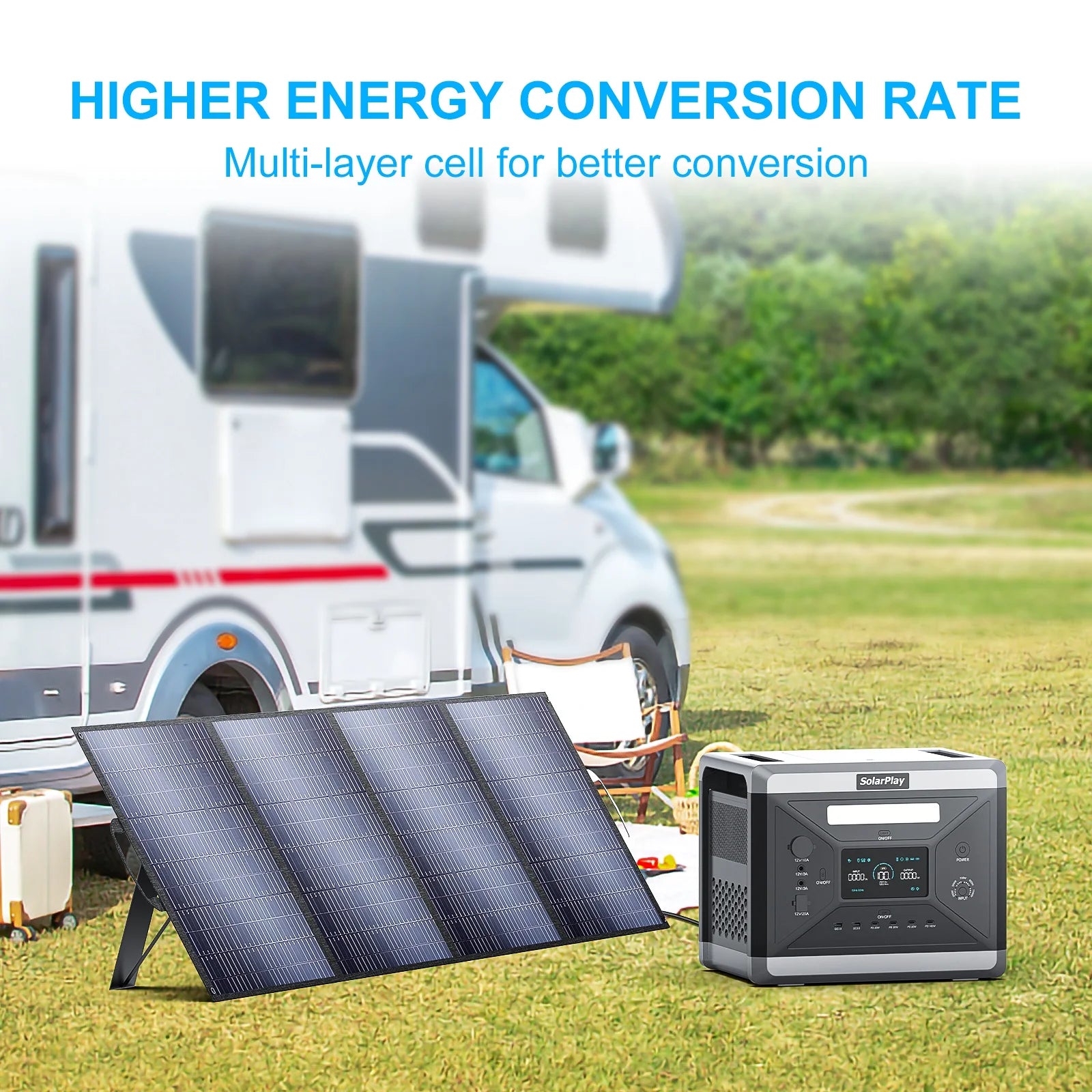 Portable Power Station, 2400W/2160Wh Large Capacity Solar Power Station, with 200W Solar Panel, 4 AC Outlets (4800W Peak), Emergency Power Station for Home, Camping, Outdoor Battery Backup