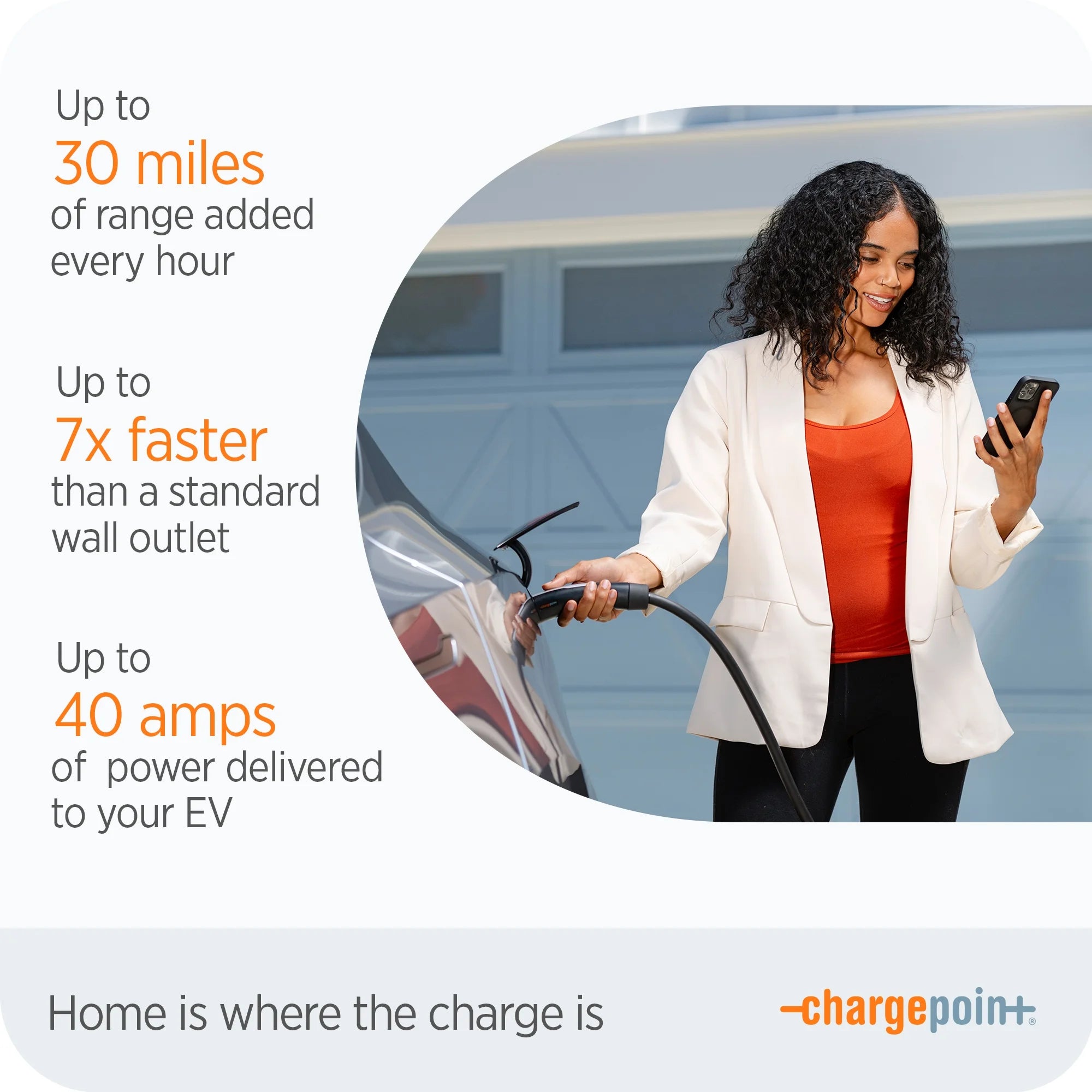 Home Flex Level 2 EV Charging Station NACS, NEMA 6-50 Outlet