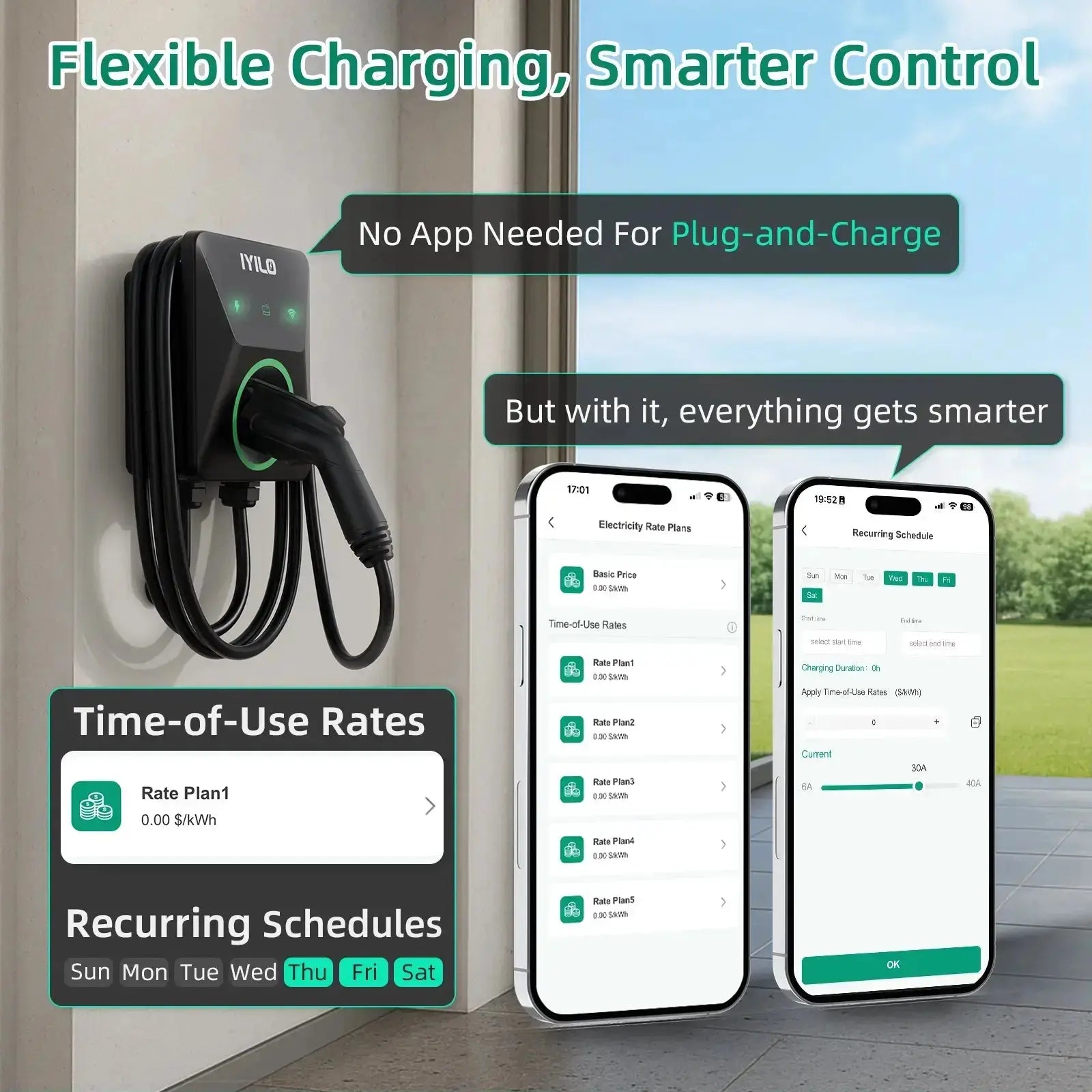 IYILO 48A Hardwired Level 2 EV Charger – Smart Fast Charging with Load Balancing & Energy Monitoring