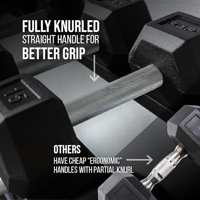 REP Fitness Rubber Hex Dumbbell Set with 3-Tier Rack for Home & Garage Gyms