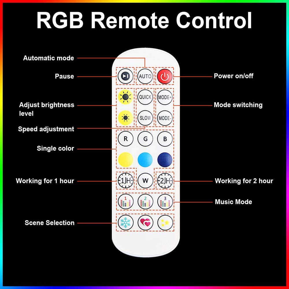 RGB LED Hexagon Garage Lights Car Detailing Shop Light No Border for Garage Bar