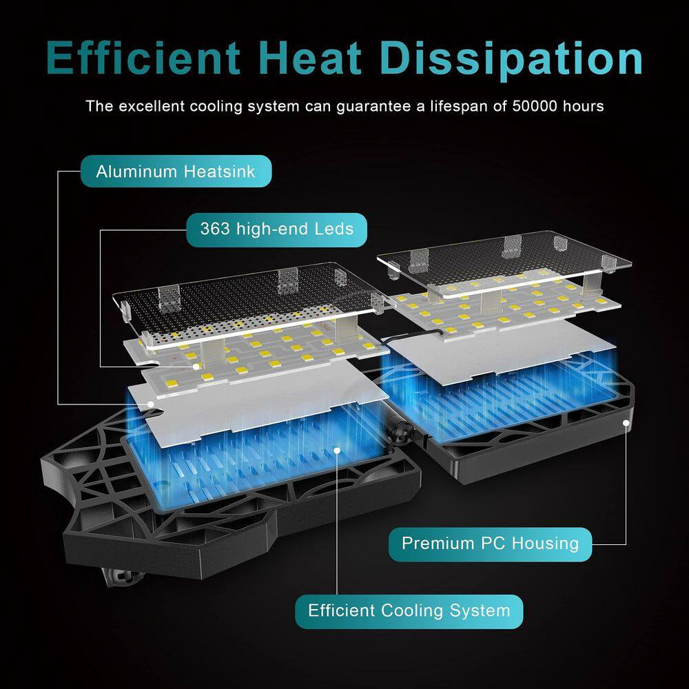 180W LED Garage Hanging Work Light 18000 Lumen Adjustable Ceiling Fixture, E26/E27,120 Volt, 4.5 In., Tool Only, 4-Pack