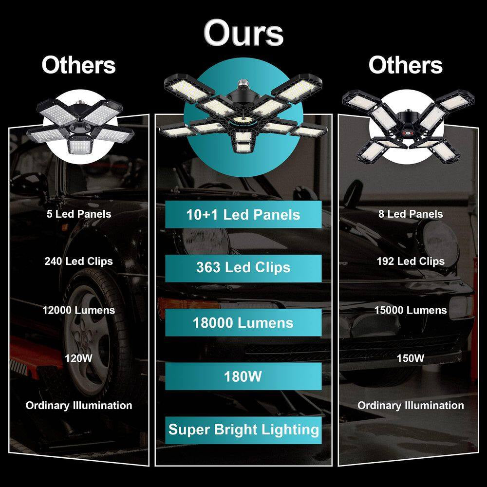 180W LED Garage Hanging Work Light 18000 Lumen Adjustable Ceiling Fixture, E26/E27,120 Volt, 4.5 In., Tool Only, 4-Pack