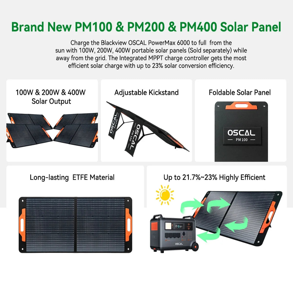 BLUETTI AC180 Solar Generator Kit (1152Wh) – Portable Power Station with 100W Solar Panel - AC Outlets, Lifepo4 Emergency Power for Camping, Off-Grid, Power Outage