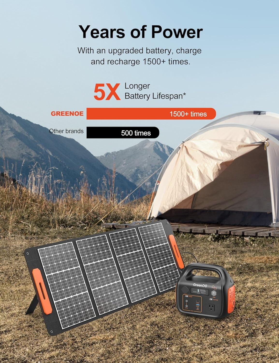 Portable Power Station 1000W 1024Wh Solar Powered Generator with 40W Solar Panel, Camping Power Bank for Outdoors Travel Hunting Home Lithium Battery Backup