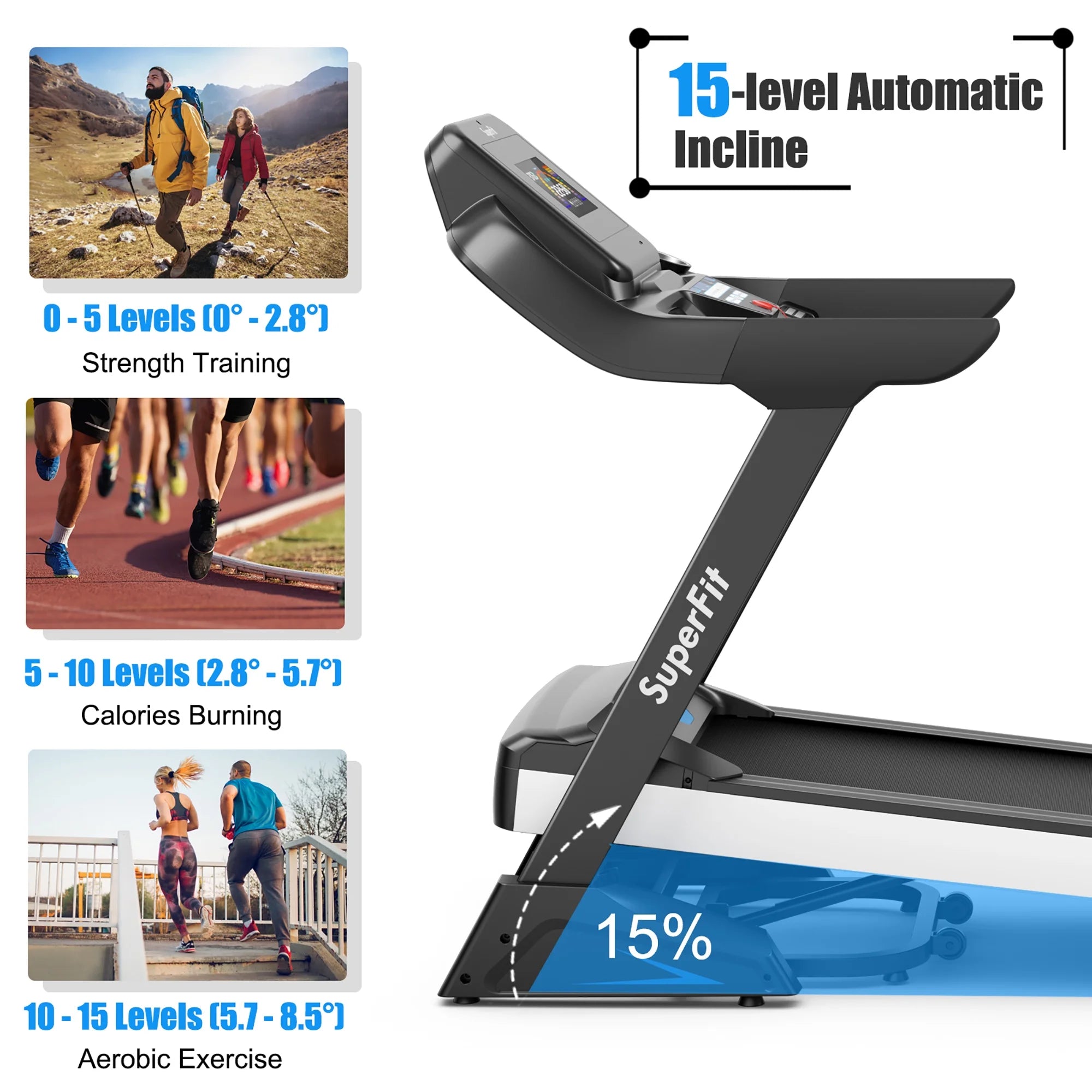 Superfit 4.75HP Electric Folding Treadmill W/APP Auto Incline Preset Programs Speakers