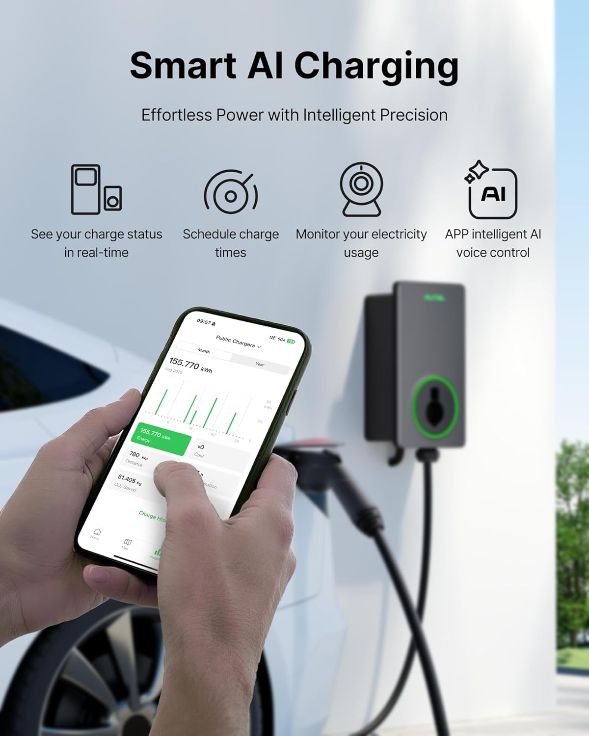 Level 2 EV Charger – 50A Smart Fast Charging Station with App Control & AI Voice Assistant