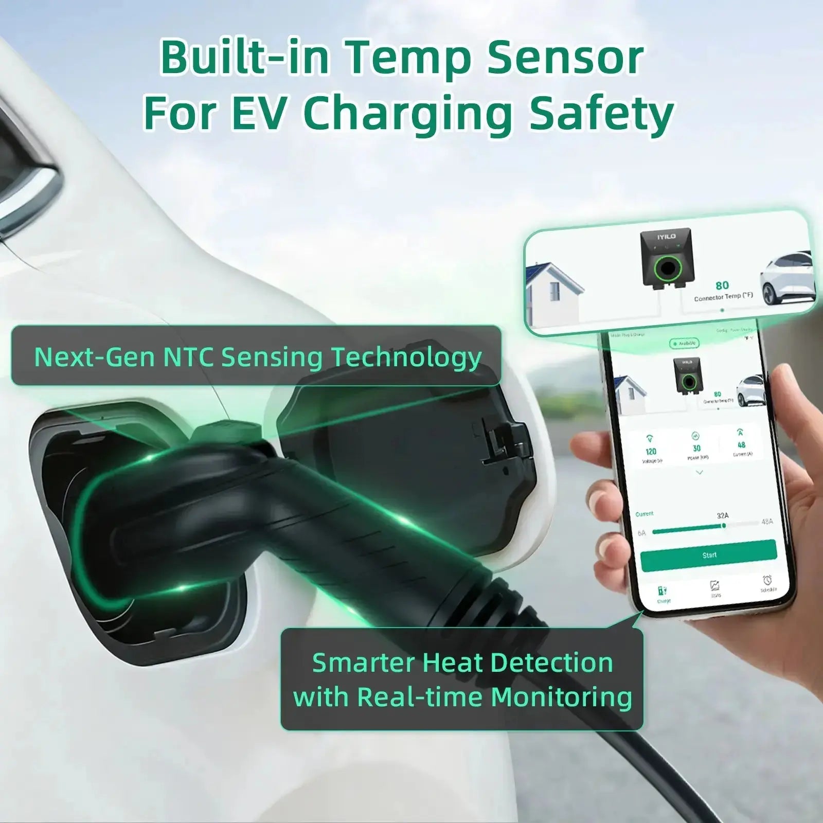 IYILO 48A Hardwired Level 2 EV Charger – Smart Fast Charging with Load Balancing & Energy Monitoring
