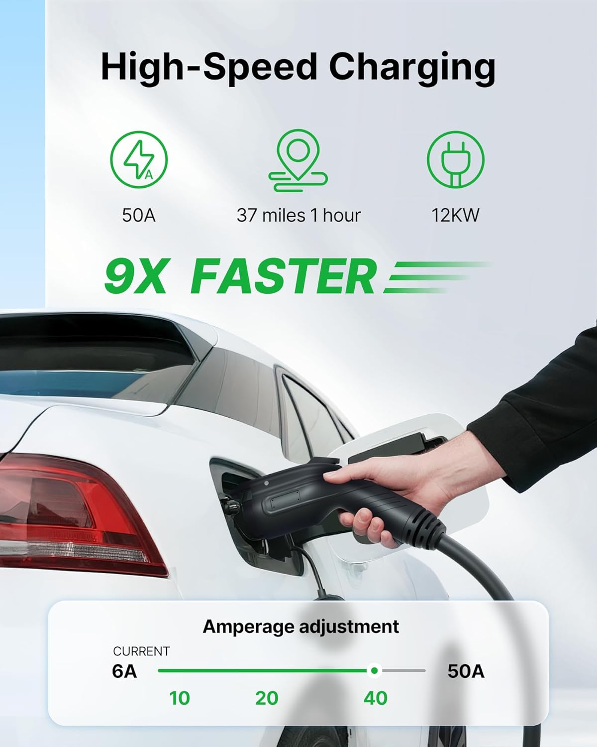 Level 2 EV Charger – 50A Smart Fast Charging Station with App Control & AI Voice Assistant