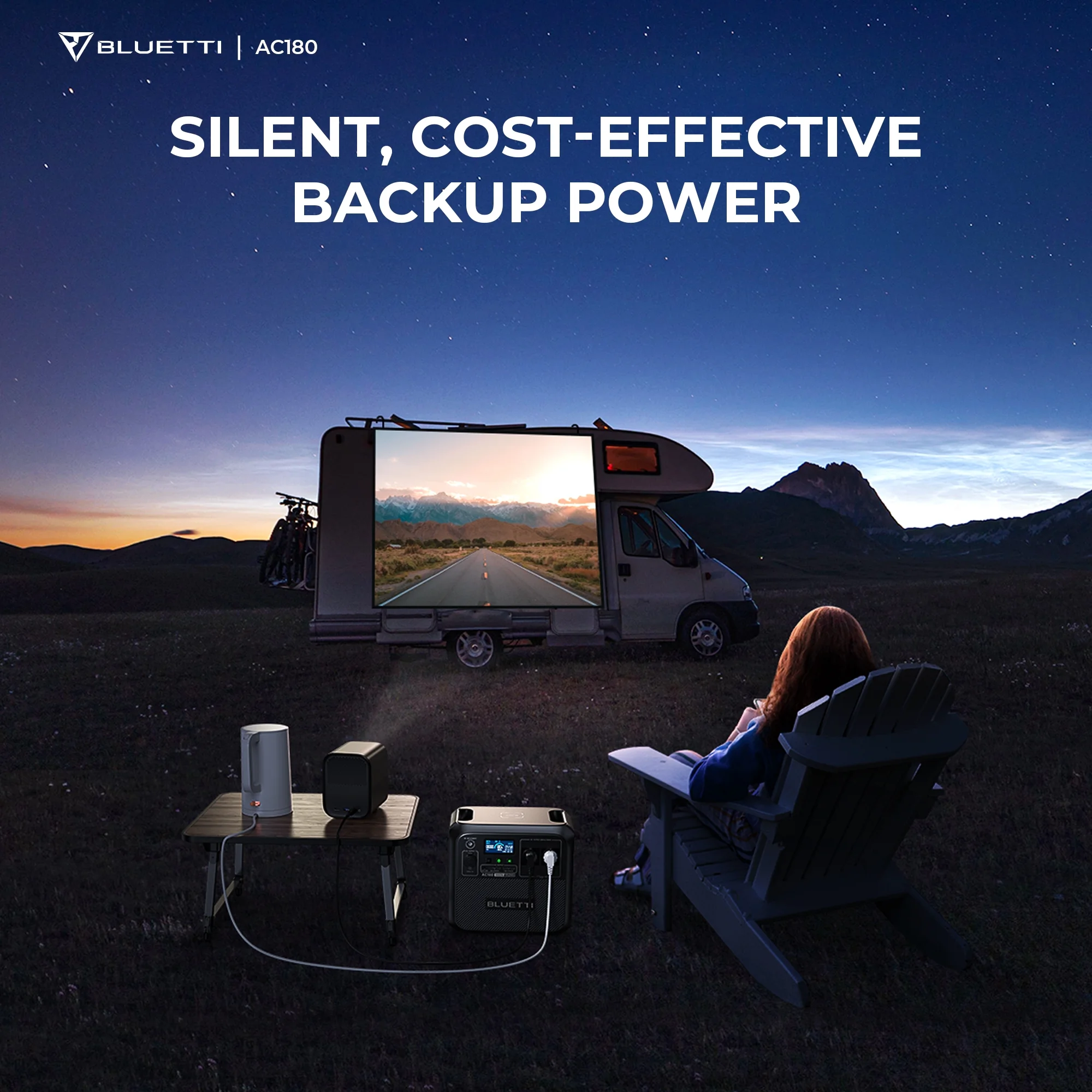 BLUETTI AC180 Solar Generator Kit (1152Wh) – Portable Power Station with 100W Solar Panel - AC Outlets, Lifepo4 Emergency Power for Camping, Off-Grid, Power Outage
