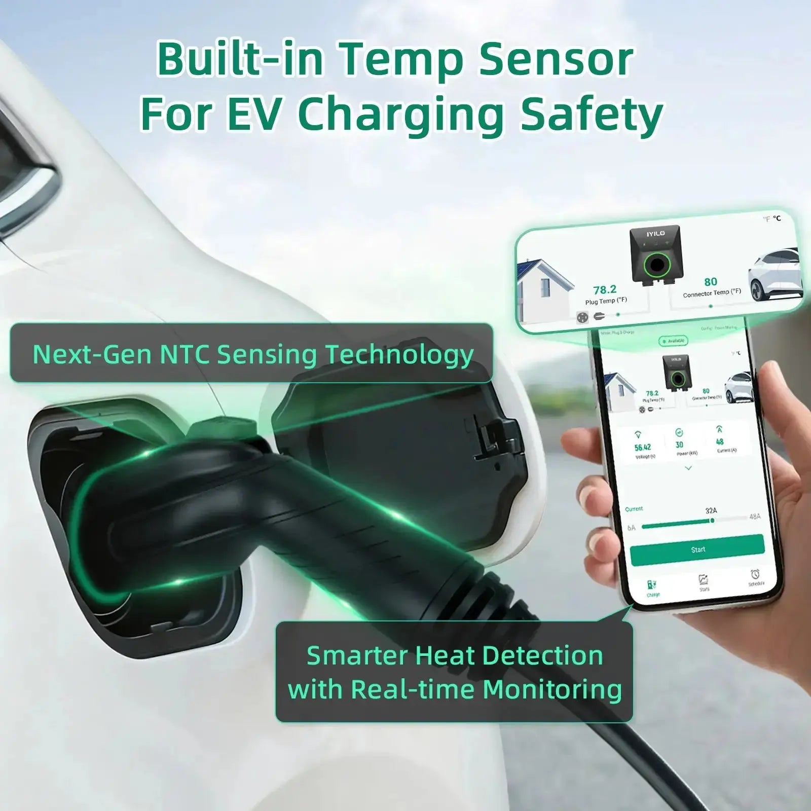 IYILO Level 2 EV Charger (40A Plug-In / 48A Hardwired) – Smart Fast Charging with App Control & Load Balancing