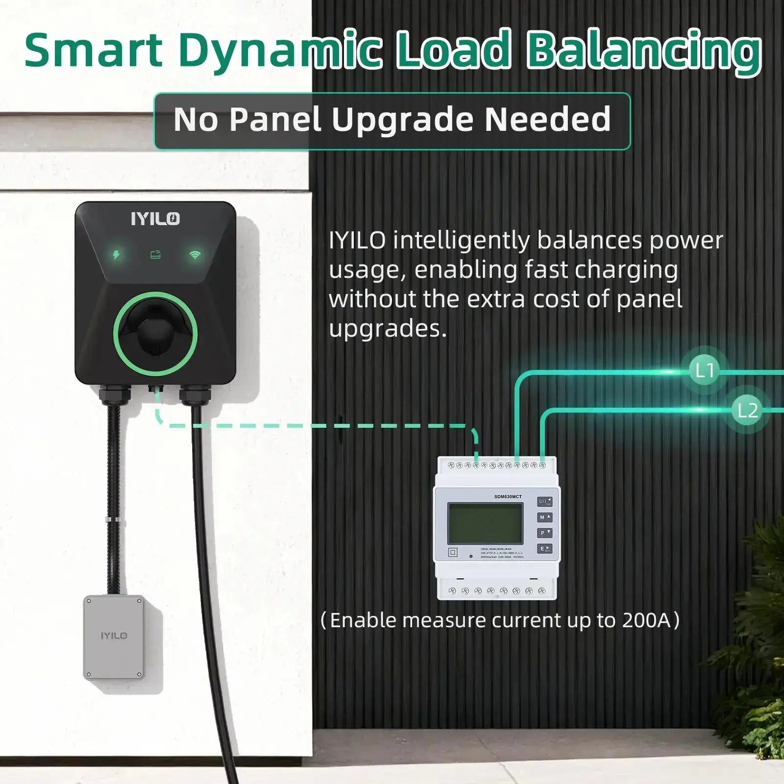 IYILO 48A Hardwired Level 2 EV Charger – Smart Fast Charging with Load Balancing & Energy Monitoring