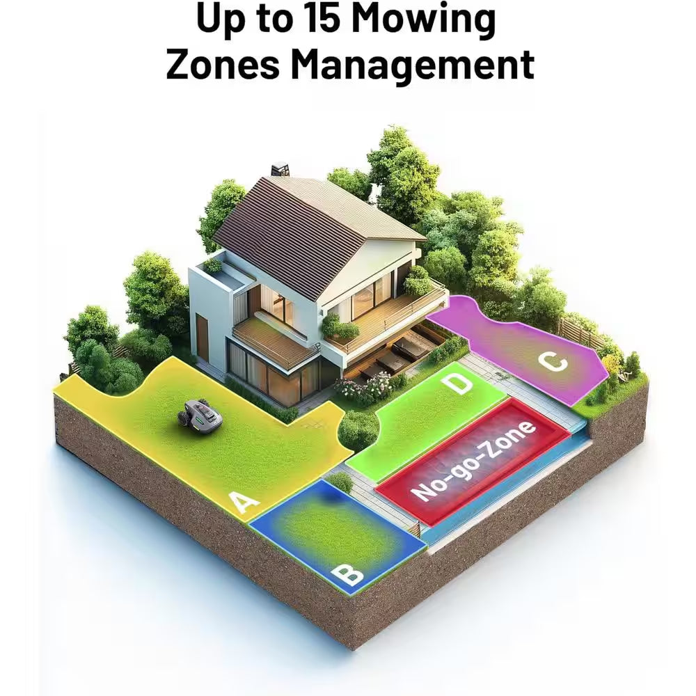 YUKA Mini 800H 7.5 In. Robot Lawn Mower (0.4 Acres) Adjustable Cutting Height (2.0 In.- 3.5 In.) Ultrasense AI Vision