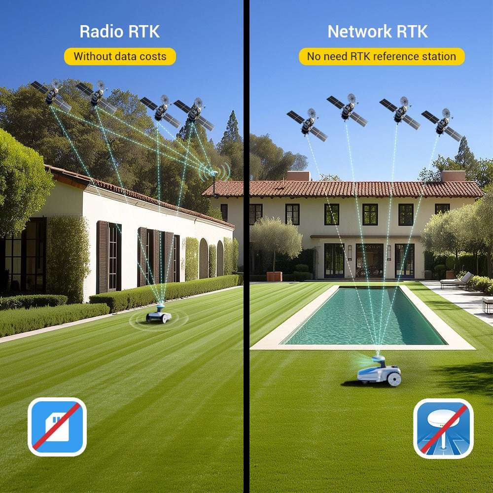 FJD FR4000 Smart Wireless Robotic Lawn Mower for Family