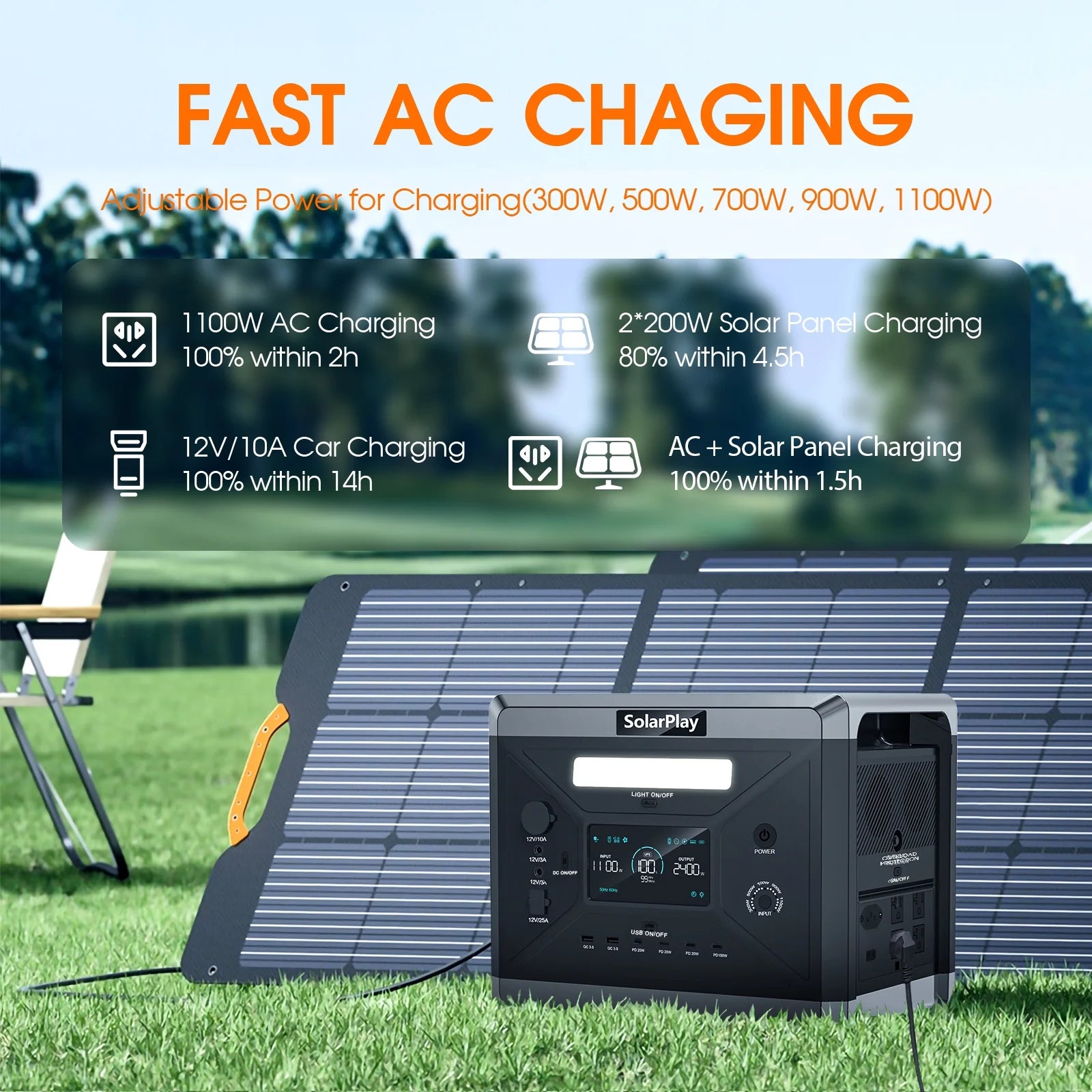 Portable Power Station, 2400W/2160Wh Large Capacity Solar Power Station, with 200W Solar Panel, 4 AC Outlets (4800W Peak), Emergency Power Station for Home, Camping, Outdoor Battery Backup