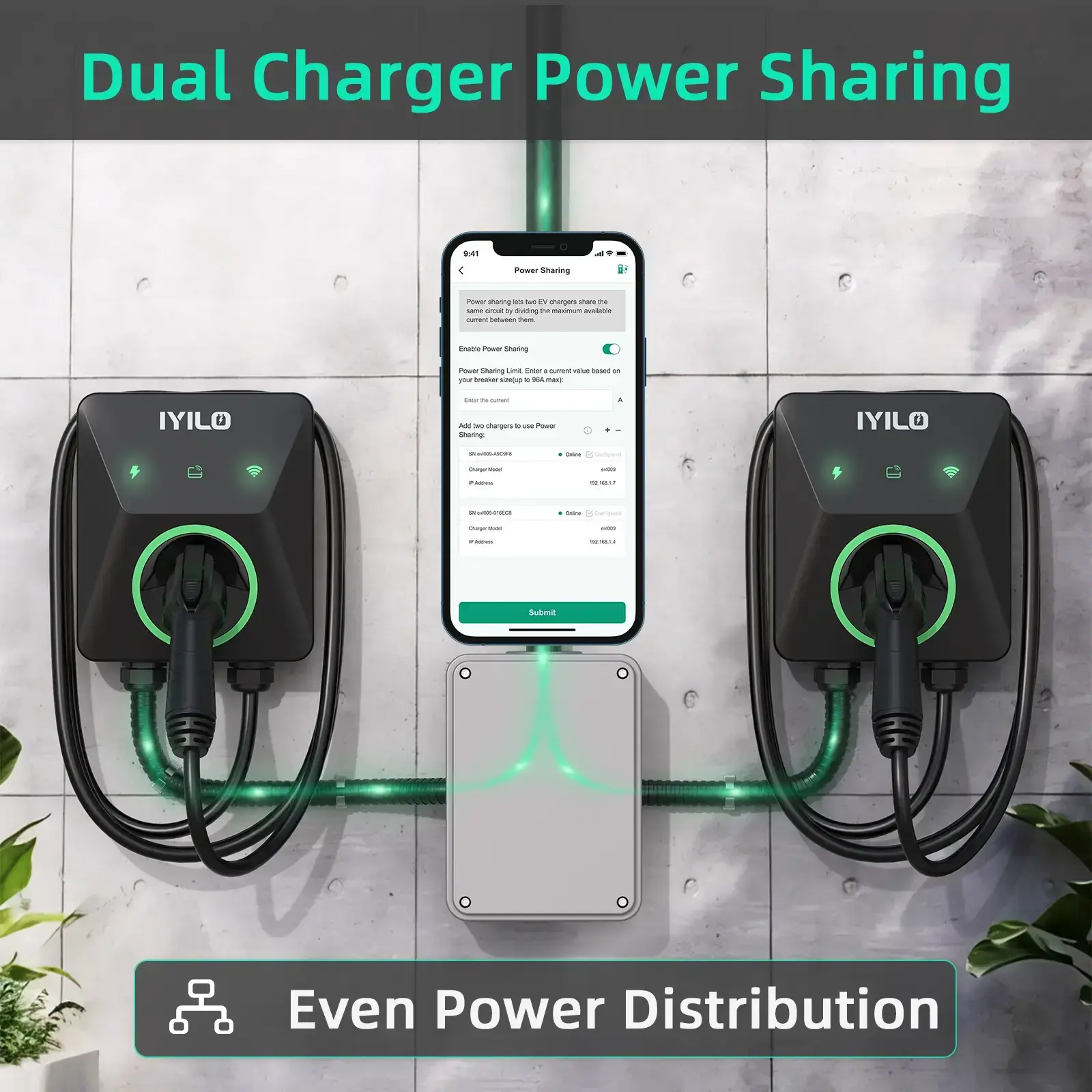 IYILO 48A Hardwired Level 2 EV Charger – Smart Fast Charging with Load Balancing & Energy Monitoring