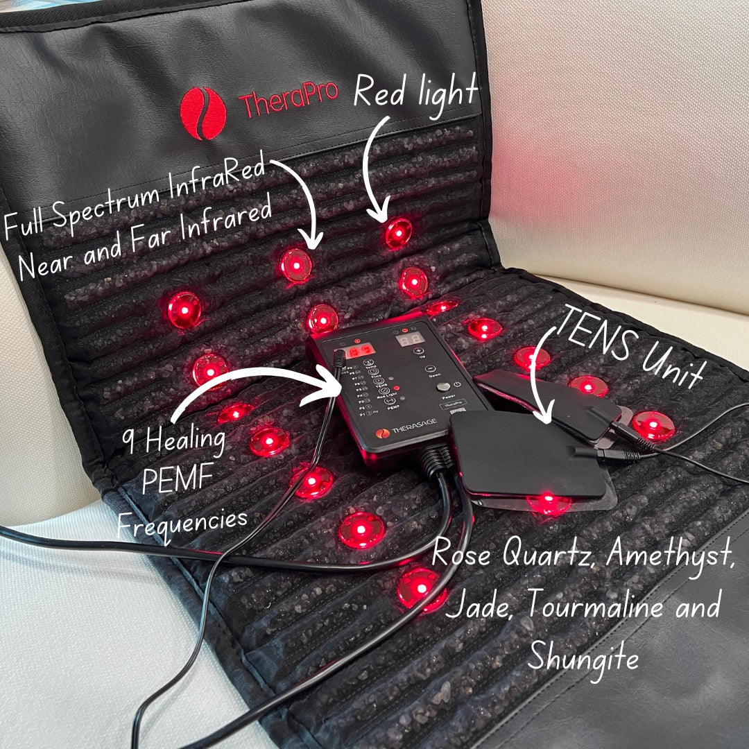 TheraPro PEMF Therapy Pad (Regular) | Multi-Therapy Recovery System with Infrared Heat & Red Light Technology