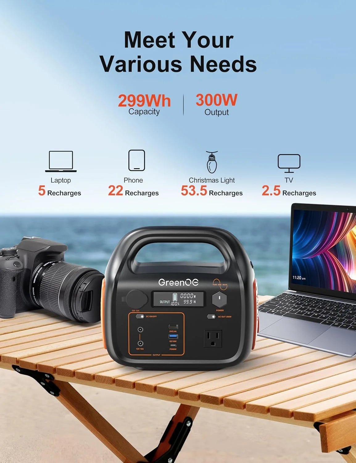 Portable Power Station 1000W 1024Wh Solar Powered Generator with 40W Solar Panel, Camping Power Bank for Outdoors Travel Hunting Home Lithium Battery Backup