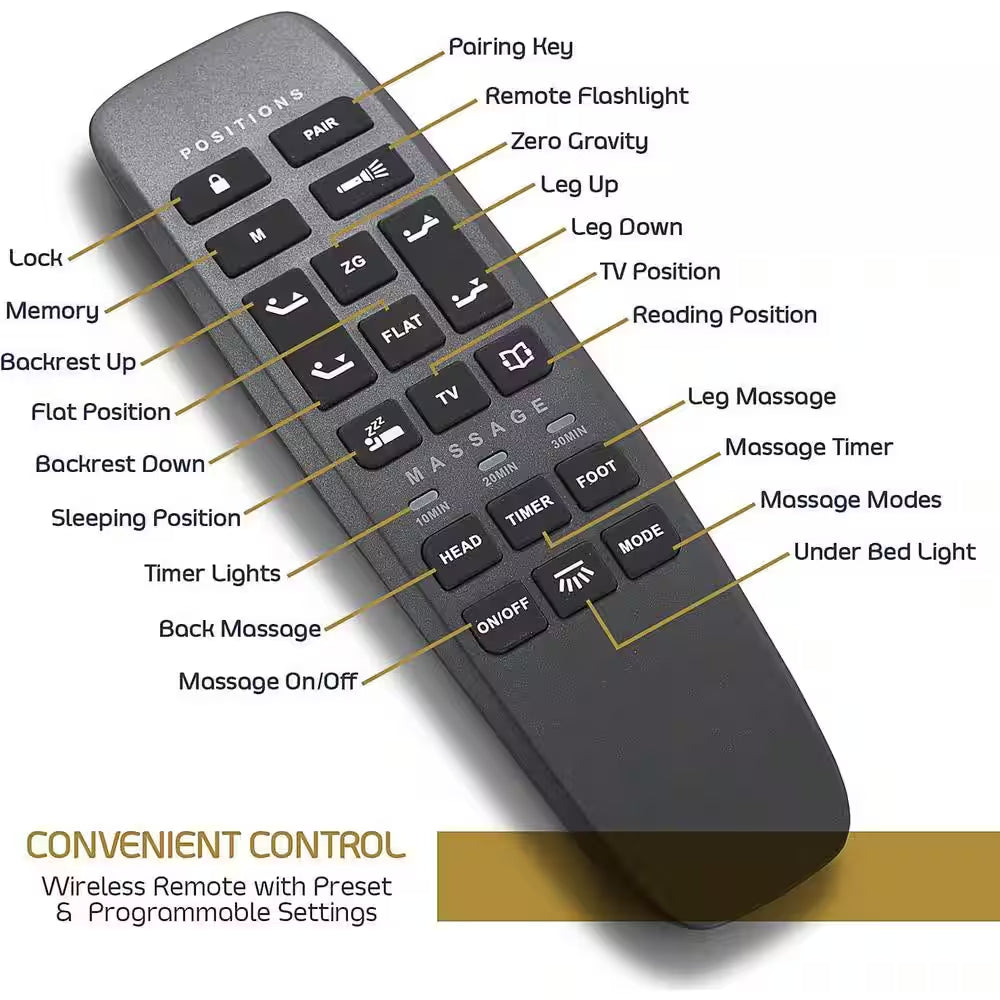 King Luxury Black Adjustable Bed Base with Wireless Remote, Head and Foot Massage, LED Lighting and Dual USB Ports