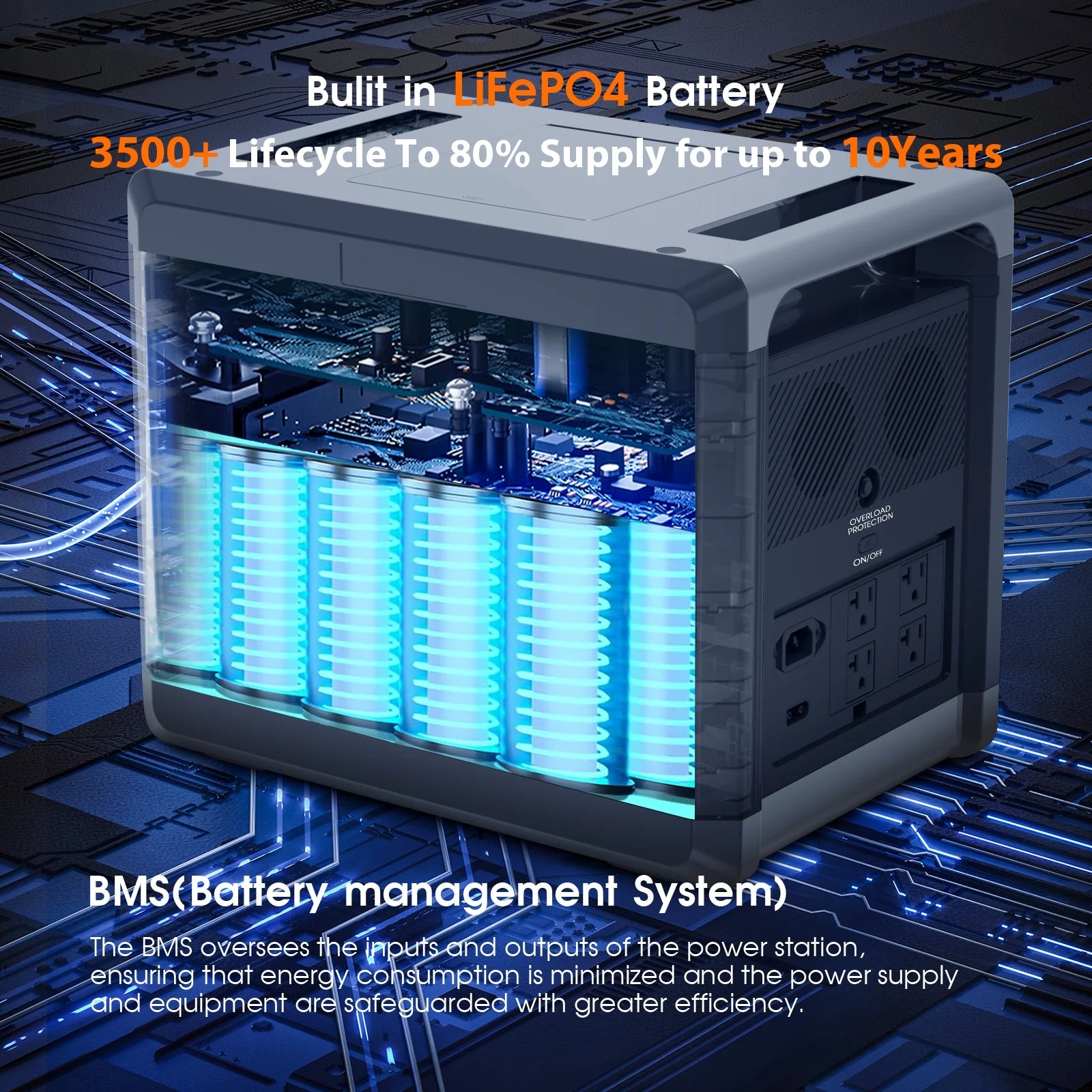 Portable Power Station, 2400W/2160Wh Large Capacity Solar Power Station, with 200W Solar Panel, 4 AC Outlets (4800W Peak), Emergency Power Station for Home, Camping, Outdoor Battery Backup