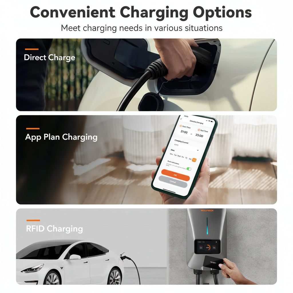 EV Charger, Level 2 EV Vehicle Charging Station, 240V 40 Amp with NEMA 14-50 Plug, Wifi Enabled Electric Car Charger, Smart Display, RFID Card, Grey