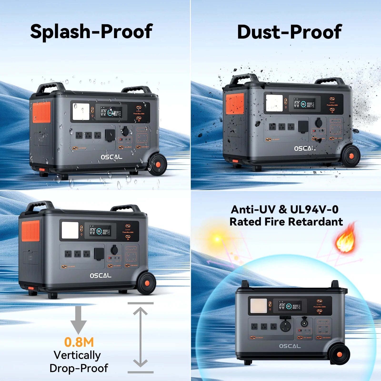 Portable Power Station 6000W with 3X200W Solar Panel, 3600Wh Lifep04 Solar Generator for Home Use, Outdoor Camping, Powermax 6000
