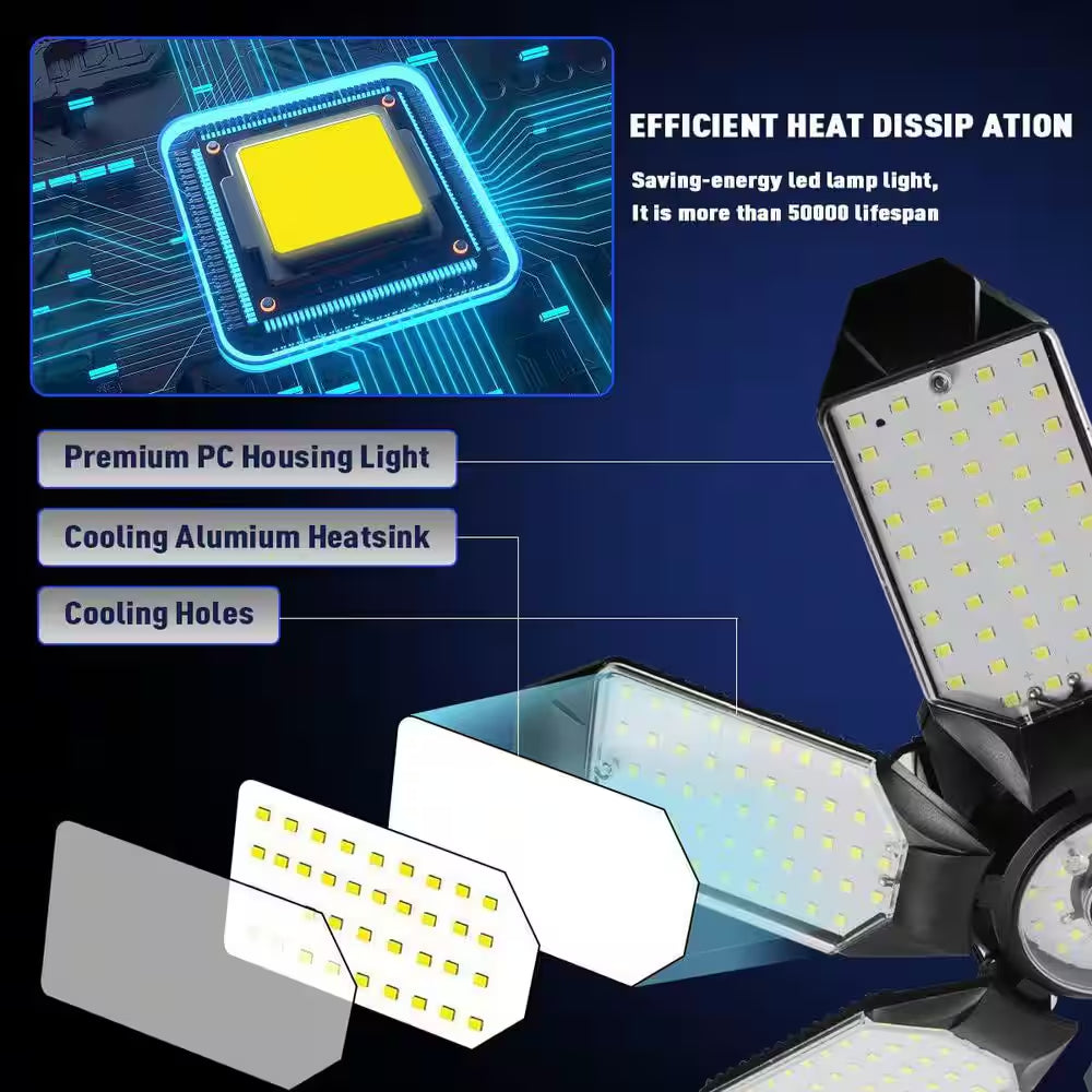 160W LED Ceiling Light 64000-Lumens 6500K Super Bright Deformable Panels for Garage Basement Workshop 4-Pack