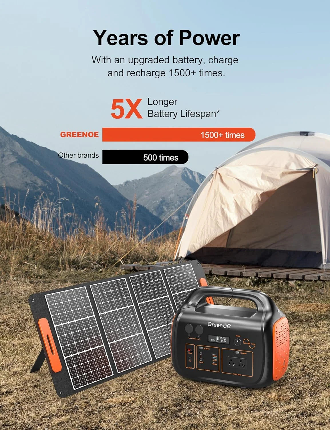 Portable Power Station 1000W 1024Wh Solar Powered Generator with 40W Solar Panel, Camping Power Bank for Outdoors Travel Hunting Home Lithium Battery Backup