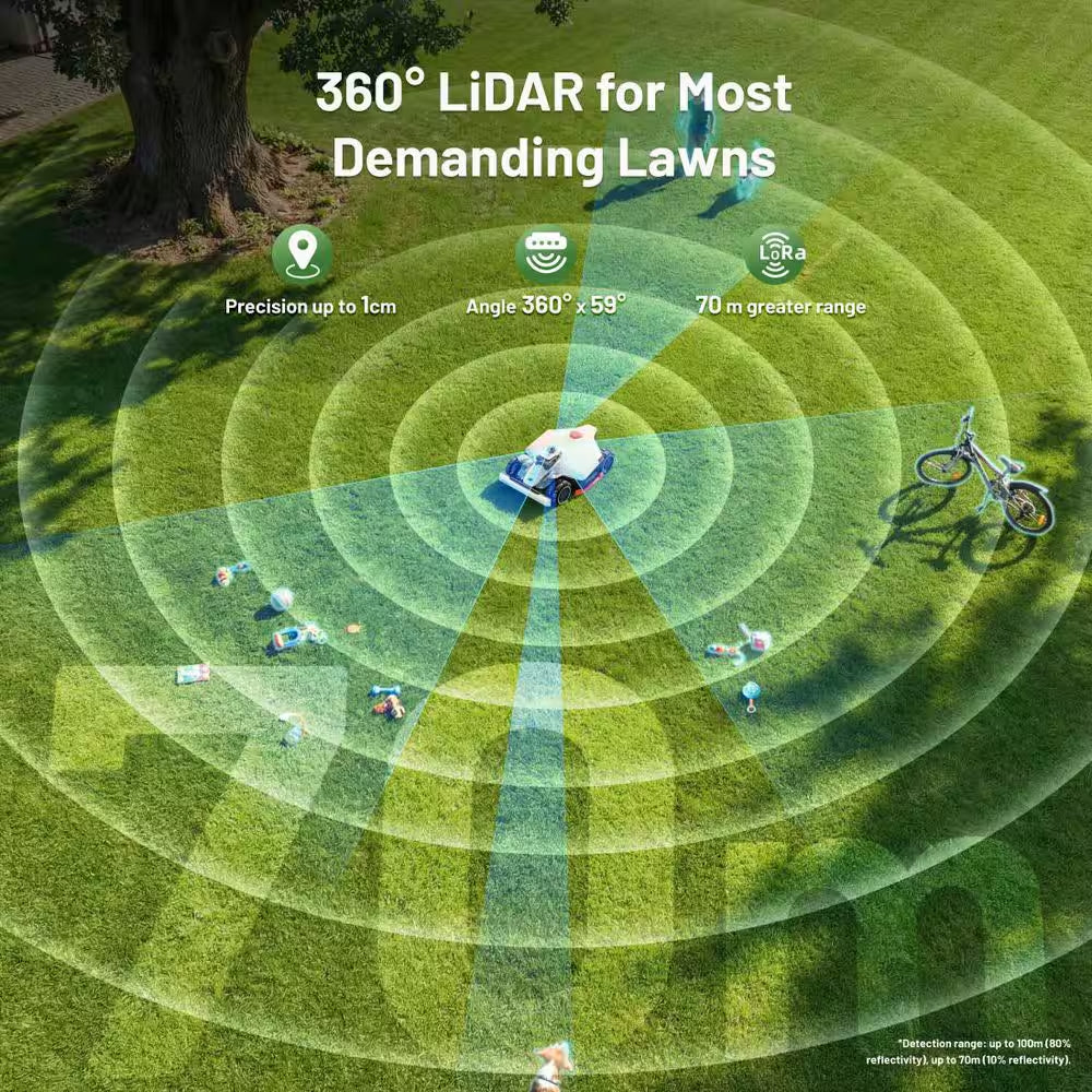 LUBA 3 AWD 5000 16 In. 360° Lidar Robot Lawn Mower (1-1/4 Acre), Adjustable Cutting Height (1 In. - 2.7 In.) AI Vision