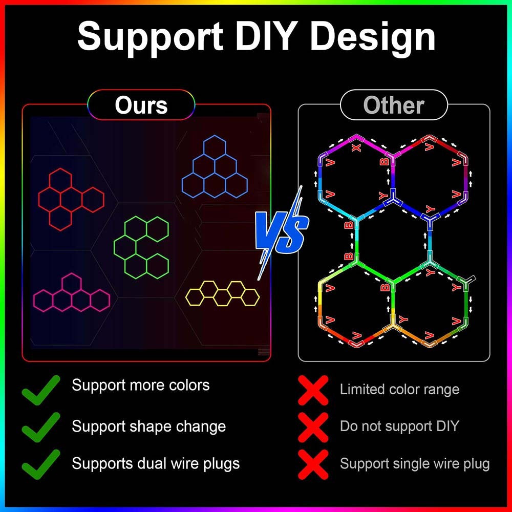 RGB LED Hexagon Garage Lights Car Detailing Shop Light No Border for Garage Bar